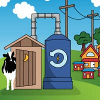 Changer les déchets en ressources: comment nous utilisons le fumier pour réduire notre empreinte carbone